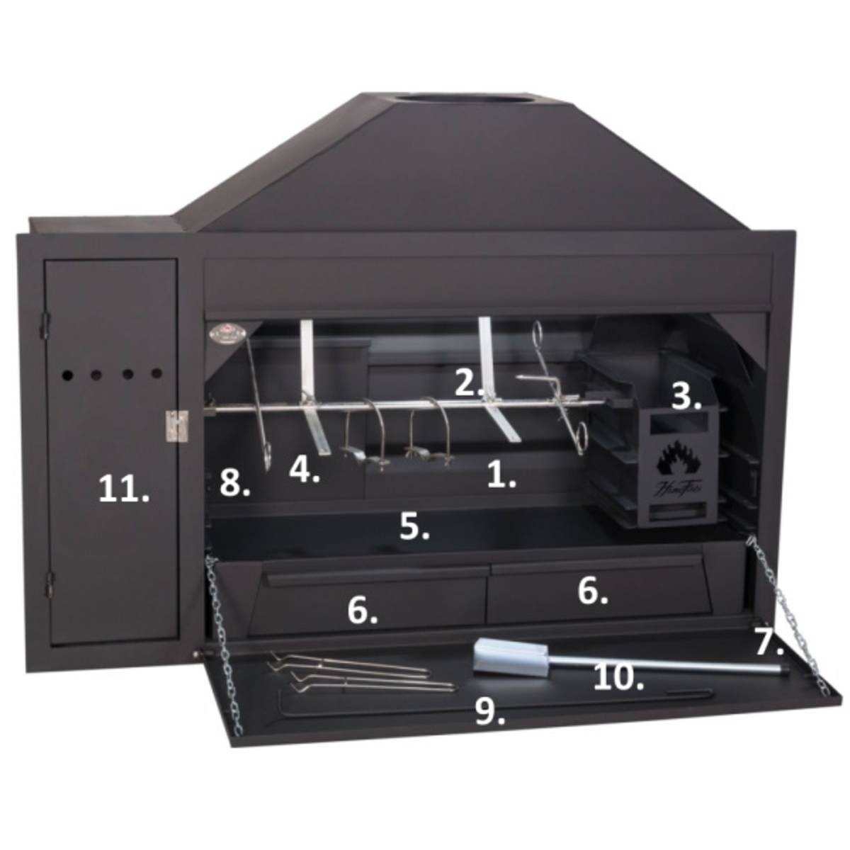 Spitbraai 1500 XXL Spitbraai 1500 XXL