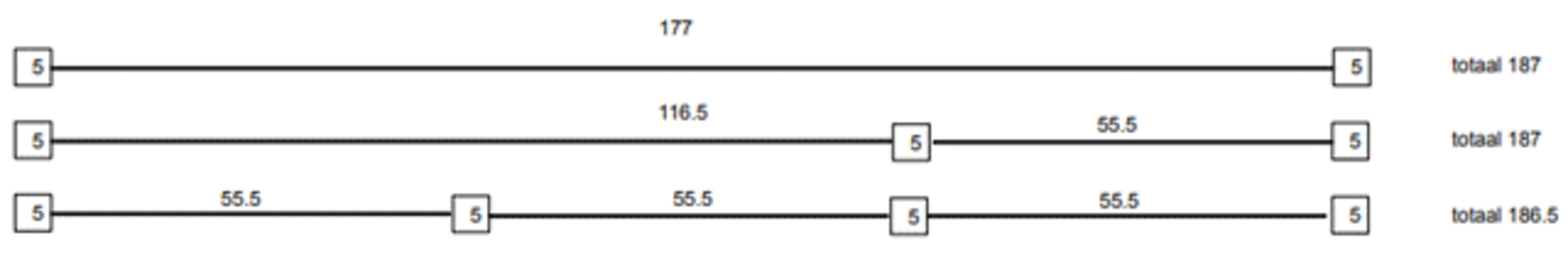 Abmessungen der Bretter des Hochbeetes Holz Abmessungen der Bretter des Hochbeetes Holz